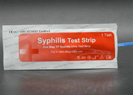 Bande d'essai pathologique de syphilis du Rapid 2.5mm 3.0mm d'analyse