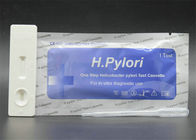 Équipements pathologiques d'analyse de H. Pylori HP Antigen