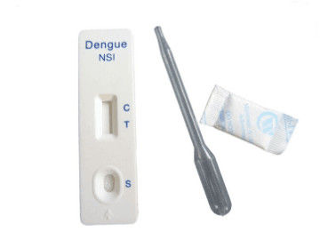 Équipements pathologiques d'analyse de la classe II un essai rapide diagnostique médical d'étape