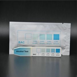 Bande/cassette/dipcard d'alcootest d'un d'étape lait maternel de salive/urine/